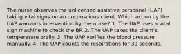 The nurse observes the unlicensed assistive personnel (UAP) taking vital signs on an unconscious client. Which action by the UAP warrants intervention by the nurse? 1. The UAP uses a vital sign machine to check the BP. 2. The UAP takes the client's temperature orally. 3. The UAP verifies the blood pressure manually. 4. The UAP counts the respirations for 30 seconds.