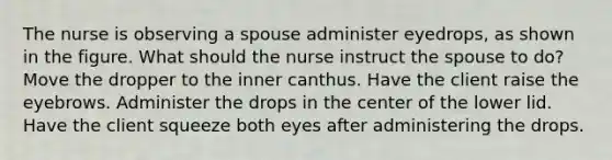 The nurse is observing a spouse administer eyedrops, as shown in the figure. What should the nurse instruct the spouse to do? Move the dropper to the inner canthus. Have the client raise the eyebrows. Administer the drops in the center of the lower lid. Have the client squeeze both eyes after administering the drops.