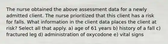 The nurse obtained the above assessment data for a newly admitted client. The nurse prioritized that this client has a risk for falls. What information in the client data places the client at risk? Select all that apply. a) age of 61 years b) history of a fall c) fractured leg d) administration of oxycodone e) vital signs