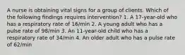 A nurse is obtaining vital signs for a group of clients. Which of the following findings requires intervention? 1. A 17-year-old who has a respiratory rate of 16/min 2. A young adult who has a pulse rate of 98/min 3. An 11-year-old child who has a respiratory rate of 34/min 4. An older adult who has a pulse rate of 62/min