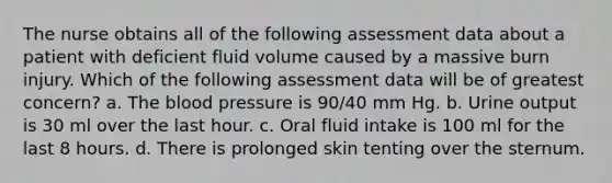 The nurse obtains all of the following assessment data about a patient with deficient fluid volume caused by a massive burn injury. Which of the following assessment data will be of greatest concern? a. The blood pressure is 90/40 mm Hg. b. Urine output is 30 ml over the last hour. c. Oral fluid intake is 100 ml for the last 8 hours. d. There is prolonged skin tenting over the sternum.