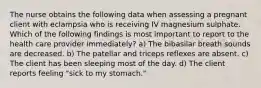 The nurse obtains the following data when assessing a pregnant client with eclampsia who is receiving IV magnesium sulphate. Which of the following findings is most important to report to the health care provider immediately? a) The bibasilar breath sounds are decreased. b) The patellar and triceps reflexes are absent. c) The client has been sleeping most of the day. d) The client reports feeling "sick to my stomach."