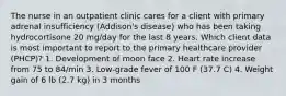 The nurse in an outpatient clinic cares for a client with primary adrenal insufficiency (Addison's disease) who has been taking hydrocortisone 20 mg/day for the last 8 years. Which client data is most important to report to the primary healthcare provider (PHCP)? 1. Development of moon face 2. Heart rate increase from 75 to 84/min 3. Low-grade fever of 100 F (37.7 C) 4. Weight gain of 6 lb (2.7 kg) in 3 months