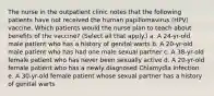 The nurse in the outpatient clinic notes that the following patients have not received the human papillomavirus (HPV) vaccine. Which patients would the nurse plan to teach about benefits of the vaccine? (Select all that apply.) a. A 24-yr-old male patient who has a history of genital warts b. A 20-yr-old male patient who has had one male sexual partner c. A 38-yr-old female patient who has never been sexually active d. A 20-yr-old female patient who has a newly diagnosed Chlamydia infection e. A 30-yr-old female patient whose sexual partner has a history of genital warts