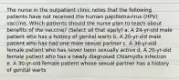 The nurse in the outpatient clinic notes that the following patients have not received the human papillomavirus (HPV) vaccine. Which patients should the nurse plan to teach about benefits of the vaccine? (Select all that apply) a. A 24-yr-old male patient who has a history of genital warts b. A 20-yr-old male patient who has had one male sexual partner c. A 38-yr-old female patient who has never been sexually active d. A 20-yr-old female patient who has a newly diagnosed Chlamydia infection e. A 30-yr-old female patient whose sexual partner has a history of genital warts