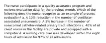 The nurse participates in a quality assurance program and reviews evaluation data for the previous month. Which of the following does the nurse recognize as an example of process evaluation? a. A 10% reduction in the number of ventilator-associated pneumonia b. A 5% increase in the number of nosocomial catheter-related urinary tract infections c. 40% of all client rooms in the facility are private and equipped with a computer d. A nursing care plan was developed within the eight hours of admission for 97% of all admissions.