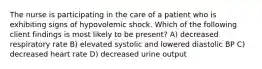 The nurse is participating in the care of a patient who is exhibiting signs of hypovolemic shock. Which of the following client findings is most likely to be present? A) decreased respiratory rate B) elevated systolic and lowered diastolic BP C) decreased heart rate D) decreased urine output