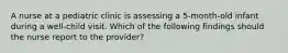 A nurse at a pediatric clinic is assessing a 5-month-old infant during a well-child visit. Which of the following findings should the nurse report to the provider?