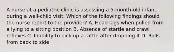 A nurse at a pediatric clinic is assessing a 5-month-old infant during a well-child visit. Which of the following findings should the nurse report to the provider? A. Head lags when pulled from a lying to a sitting position B. Absence of startle and crawl reflexes C. Inability to pick up a rattle after dropping it D. Rolls from back to side