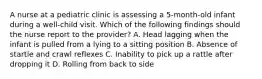 A nurse at a pediatric clinic is assessing a 5-month-old infant during a well-child visit. Which of the following findings should the nurse report to the provider? A. Head lagging when the infant is pulled from a lying to a sitting position B. Absence of startle and crawl reflexes C. Inability to pick up a rattle after dropping it D. Rolling from back to side