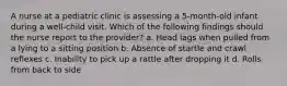 A nurse at a pediatric clinic is assessing a 5-month-old infant during a well-child visit. Which of the following findings should the nurse report to the provider? a. Head lags when pulled from a lying to a sitting position b. Absence of startle and crawl reflexes c. Inability to pick up a rattle after dropping it d. Rolls from back to side