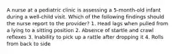 A nurse at a pediatric clinic is assessing a 5-month-old infant during a well-child visit. Which of the following findings should the nurse report to the provider? 1. Head lags when pulled from a lying to a sitting position 2. Absence of startle and crawl reflexes 3. Inability to pick up a rattle after dropping it 4. Rolls from back to side