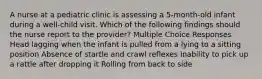 A nurse at a pediatric clinic is assessing a 5-month-old infant during a well-child visit. Which of the following findings should the nurse report to the provider? Multiple Choice Responses Head lagging when the infant is pulled from a lying to a sitting position Absence of startle and crawl reflexes Inability to pick up a rattle after dropping it Rolling from back to side