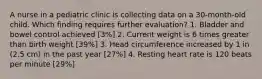 A nurse in a pediatric clinic is collecting data on a 30-month-old child. Which finding requires further evaluation? 1. Bladder and bowel control achieved [3%] 2. Current weight is 6 times greater than birth weight [39%] 3. Head circumference increased by 1 in (2.5 cm) in the past year [27%] 4. Resting heart rate is 120 beats per minute [29%]