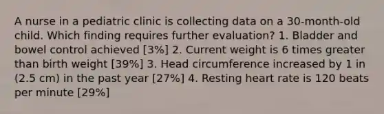 A nurse in a pediatric clinic is collecting data on a 30-month-old child. Which finding requires further evaluation? 1. Bladder and bowel control achieved [3%] 2. Current weight is 6 times greater than birth weight [39%] 3. Head circumference increased by 1 in (2.5 cm) in the past year [27%] 4. Resting heart rate is 120 beats per minute [29%]