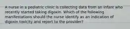 A nurse in a pediatric clinic is collecting data from an infant who recently started taking digoxin. Which of the following manifestations should the nurse identify as an indication of digoxin toxicity and report to the provider?