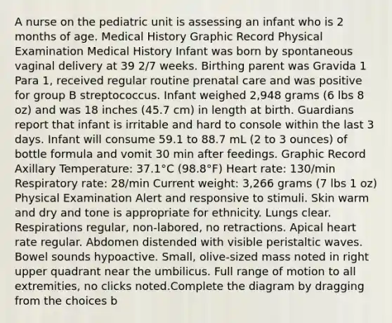 A nurse on the pediatric unit is assessing an infant who is 2 months of age. Medical History Graphic Record Physical Examination Medical History Infant was born by spontaneous vaginal delivery at 39 2/7 weeks. Birthing parent was Gravida 1 Para 1, received regular routine prenatal care and was positive for group B streptococcus. Infant weighed 2,948 grams (6 lbs 8 oz) and was 18 inches (45.7 cm) in length at birth. Guardians report that infant is irritable and hard to console within the last 3 days. Infant will consume 59.1 to 88.7 mL (2 to 3 ounces) of bottle formula and vomit 30 min after feedings. Graphic Record Axillary Temperature: 37.1°C (98.8°F) Heart rate: 130/min Respiratory rate: 28/min Current weight: 3,266 grams (7 lbs 1 oz) Physical Examination Alert and responsive to stimuli. Skin warm and dry and tone is appropriate for ethnicity. Lungs clear. Respirations regular, non-labored, no retractions. Apical heart rate regular. Abdomen distended with visible peristaltic waves. Bowel sounds hypoactive. Small, olive-sized mass noted in right upper quadrant near the umbilicus. Full range of motion to all extremities, no clicks noted.Complete the diagram by dragging from the choices b