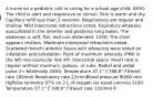 A nurse on a pediatric unit is caring for a school-age child. 0830: The child is alert and responsive to stimuli. Skin is warm and dry. Capillary refill less than 3 seconds. Respirations are regular and shallow. Mild intercostal retractions noted. Expiratory wheezes auscultated in the anterior and posterior lung bases. The abdomen is soft, flat, and non-distended. 1100: The child appears restless. Moderate intercostal retractions noted. Scattered rhonchi anterior bases with wheezing were noted on inhalation and exhalation. Point of maximum intensity (PMI) in the left mid-clavicular line 4th intercostal space. Heart rate is regular without murmurs, gallops, or rubs. Radial and pedal pulse 2+ bilaterally. 0830: Temperature 37.1° C (98.8° F)Heart rate 100/min Respiratory rate 22/minBlood pressure 90/60 mm HgPulse oximetry 97% on 2 L of oxygen via nasal cannula 1100: Temperature 37.1° C (98.8° F)Heart rate 110/min R