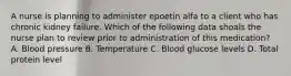 A nurse is planning to administer epoetin alfa to a client who has chronic kidney failure. Which of the following data shoals the nurse plan to review prior to administration of this medication? A. Blood pressure B. Temperature C. Blood glucose levels D. Total protein level