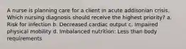 A nurse is planning care for a client in acute addisonian crisis. Which nursing diagnosis should receive the highest priority? a. Risk for infection b. Decreased cardiac output c. Impaired physical mobility d. Imbalanced nutrition: Less than body requirements