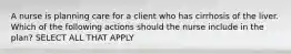 A nurse is planning care for a client who has cirrhosis of the liver. Which of the following actions should the nurse include in the plan? SELECT ALL THAT APPLY