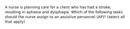 A nurse is planning care for a client who has had a stroke, resulting in aphasia and dysphagia. Which of the following tasks should the nurse assign to an assistive personnel (AP)? (select all that apply)