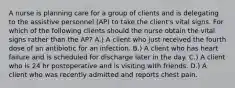 A nurse is planning care for a group of clients and is delegating to the assistive personnel (AP) to take the client's vital signs. For which of the following clients should the nurse obtain the vital signs rather than the AP? A.) A client who just received the fourth dose of an antibiotic for an infection. B.) A client who has heart failure and is scheduled for discharge later in the day. C.) A client who is 24 hr postoperative and is visiting with friends. D.) A client who was recently admitted and reports chest pain.