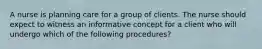 A nurse is planning care for a group of clients. The nurse should expect to witness an informative concept for a client who will undergo which of the following procedures?