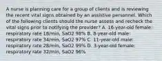 A nurse is planning care for a group of clients and is reviewing the recent vital signs obtained by an assistive personnel. Which of the following clients should the nurse assess and recheck the vital signs prior to notifying the provider? A. 16-year-old female: respiratory rate 18/min, SaO2 98% B. 8-year-old male: respiratory rate 34/min, SaO2 97% C. 11-year-old male: respiratory rate 28/min, SaO2 99% D. 3-year-old female: respiratory rate 32/min, SaO2 96%