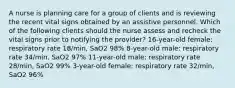 A nurse is planning care for a group of clients and is reviewing the recent vital signs obtained by an assistive personnel. Which of the following clients should the nurse assess and recheck the vital signs prior to notifying the provider? 16-year-old female: respiratory rate 18/min, SaO2 98% 8-year-old male: respiratory rate 34/min, SaO2 97% 11-year-old male: respiratory rate 28/min, SaO2 99% 3-year-old female: respiratory rate 32/min, SaO2 96%