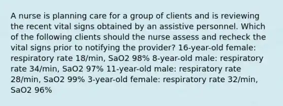 A nurse is planning care for a group of clients and is reviewing the recent vital signs obtained by an assistive personnel. Which of the following clients should the nurse assess and recheck the vital signs prior to notifying the provider? 16-year-old female: respiratory rate 18/min, SaO2 98% 8-year-old male: respiratory rate 34/min, SaO2 97% 11-year-old male: respiratory rate 28/min, SaO2 99% 3-year-old female: respiratory rate 32/min, SaO2 96%