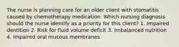 The nurse is planning care for an older client with stomatitis caused by chemotherapy medication. Which nursing diagnosis should the nurse identify as a priority for this client? 1. Impaired dentition 2. Risk for fluid volume deficit 3. Imbalanced nutrition 4. Impaired oral mucous membranes