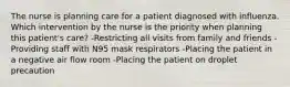 The nurse is planning care for a patient diagnosed with influenza. Which intervention by the nurse is the priority when planning this patient's care? -Restricting all visits from family and friends -Providing staff with N95 mask respirators -Placing the patient in a negative air flow room -Placing the patient on droplet precaution