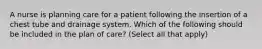 A nurse is planning care for a patient following the insertion of a chest tube and drainage system. Which of the following should be included in the plan of care? (Select all that apply)