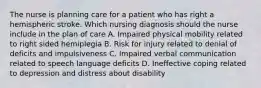 The nurse is planning care for a patient who has right a hemispheric stroke. Which nursing diagnosis should the nurse include in the plan of care A. Impaired physical mobility related to right sided hemiplegia B. Risk for injury related to denial of deficits and impulsiveness C. Impaired verbal communication related to speech language deficits D. Ineffective coping related to depression and distress about disability