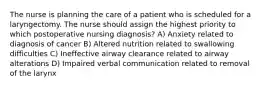 The nurse is planning the care of a patient who is scheduled for a laryngectomy. The nurse should assign the highest priority to which postoperative nursing diagnosis? A) Anxiety related to diagnosis of cancer B) Altered nutrition related to swallowing difficulties C) Ineffective airway clearance related to airway alterations D) Impaired verbal communication related to removal of the larynx