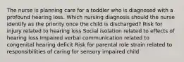 The nurse is planning care for a toddler who is diagnosed with a profound hearing loss. Which nursing diagnosis should the nurse identify as the priority once the child is discharged? Risk for injury related to hearing loss Social isolation related to effects of hearing loss Impaired verbal communication related to congenital hearing deficit Risk for parental role strain related to responsibilities of caring for sensory impaired child