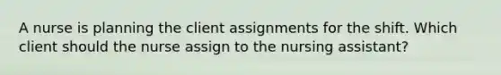 A nurse is planning the client assignments for the shift. Which client should the nurse assign to the nursing assistant?