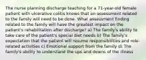 The nurse planning discharge teaching for a 71-year-old female patient with ulcerative colitis knows that an assessment related to the family will need to be done. What assessment finding related to the family will have the greatest impact on the patient's rehabilitation after discharge? a) The family's ability to take care of the patient's special diet needs b) The family's expectation that the patient will resume responsibilities and role-related activities c) Emotional support from the family d) The family's ability to understand the ups and downs of the illness