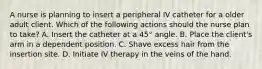 A nurse is planning to insert a peripheral IV catheter for a older adult client. Which of the following actions should the nurse plan to take? A. Insert the catheter at a 45° angle. B. Place the client's arm in a dependent position. C. Shave excess hair from the insertion site. D. Initiate IV therapy in the veins of the hand.