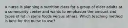 A nurse is planning a nutrition class for a group of older adults at a community center and wants to emphasize the amount and types of fat in some foods versus others. Which teaching method is best for the nurse to use?