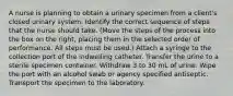 A nurse is planning to obtain a urinary specimen from a client's closed urinary system. Identify the correct sequence of steps that the nurse should take. (Move the steps of the process into the box on the right, placing them in the selected order of performance. All steps must be used.) Attach a syringe to the collection port of the indwelling catheter. Transfer the urine to a sterile specimen container. Withdraw 3 to 30 mL of urine. Wipe the port with an alcohol swab or agency specified antiseptic. Transport the specimen to the laboratory.