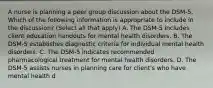 A nurse is planning a peer group discussion about the DSM-5. Which of the following information is appropriate to include in the discussion? (Select all that apply) A. The DSM-5 includes client education handouts for mental health disorders. B. The DSM-5 establishes diagnostic criteria for individual mental health disorders. C. The DSM-5 indicates recommended pharmacological treatment for mental health disorders. D. The DSM-5 assists nurses in planning care for client's who have mental health d