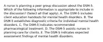 A nurse is planning a peer group discussion about the DSM-5. Which of the following information is appropriate to include in the discussion? (Select all that apply). A. The DSM-5 includes client education handouts for mental health disorders. B. The DSM-5 establishes diagnostic criteria for individual mental health disorders. C. The DSM-5 indicates recommended pharmacological treatment. D. The DSM-5 assists nurses in planning care for clients. E. The DSM-5 indicates expected assessment findings of mental health disorders.