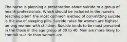 The nurse is planning a presentation about suicide to a group of health professionals. Which should be included in the nurse's teaching plan? The most common method of committing suicide is the use of sleeping pills. Suicide rates for women are highest among women with children. Suicide tends to be most prevalent in the those in the age group of 30 to 40. Men are more likely to commit suicide than women are.