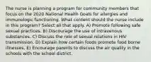 The nurse is planning a program for community members that focus on the 2020 National Health Goals for allergies and immunologic functioning. What content should the nurse include in this program? Select all that apply. A) Promote following safe sexual practices. B) Discourage the use of intravenous substances. C) Discuss the role of sexual relations in HIV transmission. D) Explain how certain foods promote food borne illnesses. E) Encourage parents to discuss the air quality in the schools with the school district.