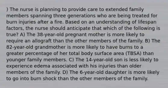 ) The nurse is planning to provide care to extended family members spanning three generations who are being treated for burn injuries after a fire. Based on an understanding of lifespan factors, the nurse should anticipate that which of the following is true? A) The 38-year-old pregnant mother is more likely to require an allograft than the other members of the family. B) The 82-year-old grandmother is more likely to have burns to a greater percentage of her total body surface area (TBSA) than younger family members. C) The 14-year-old son is less likely to experience edema associated with his injuries than older members of the family. D) The 6-year-old daughter is more likely to go into burn shock than the other members of the family.