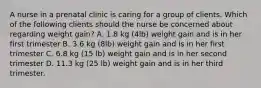 A nurse in a prenatal clinic is caring for a group of clients. Which of the following clients should the nurse be concerned about regarding weight gain? A. 1.8 kg (4lb) weight gain and is in her first trimester B. 3.6 kg (8lb) weight gain and is in her first trimester C. 6.8 kg (15 lb) weight gain and is in her second trimester D. 11.3 kg (25 lb) weight gain and is in her third trimester.