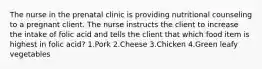 The nurse in the prenatal clinic is providing nutritional counseling to a pregnant client. The nurse instructs the client to increase the intake of folic acid and tells the client that which food item is highest in folic acid? 1.Pork 2.Cheese 3.Chicken 4.Green leafy vegetables