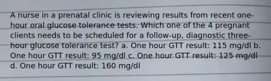 A nurse in a prenatal clinic is reviewing results from recent one-hour oral glucose tolerance tests. Which one of the 4 pregnant clients needs to be scheduled for a follow-up, diagnostic three-hour glucose tolerance test? a. One hour GTT result: 115 mg/dl b. One hour GTT result: 95 mg/dl c. One hour GTT result: 125 mg/dl d. One hour GTT result: 160 mg/dl